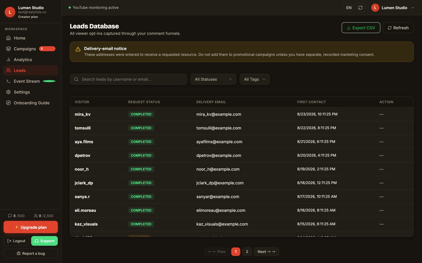 ReplyTide leads screen listing viewers who requested a resource, each with a delivery email and a COMPLETED status, above a notice reading: these addresses were entered to receive a requested resource, do not add them to promotional campaigns unless you have separate, recorded marketing consent.